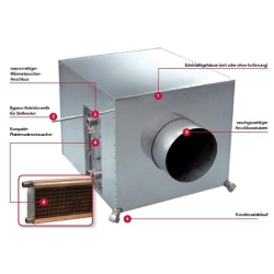 Kaminų šilumokaitis ir ventiliatorius Exodraft